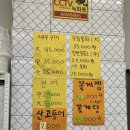 이섭대천로 1 | 이천 창전동 제철 꽃게 맛집 ‘싱싱종합어시장’ 내돈내산 재방문 후기
