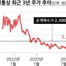 법무법인신성 이미지