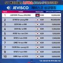 TOP당구장 이미지