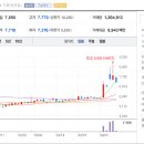 화성정비 이미지