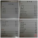 풍림중화요리 네이버블로그