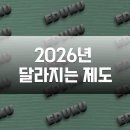 성인을 위한 경제교육 [기관 연계:인천지역경제교육센터] | 2026년, 달라지는 세법·의료·건강·경제·금융·보험·교육 정보들