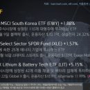 에이엠씨홀딩스