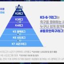 생활축구경기장 이미지