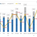 세곡-121 이미지