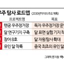 내수시장 이미지