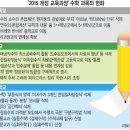 이스턴영어수학학원