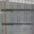 대천터미널 이미지