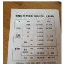 현민서비스 이미지