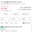 천안불당린스트라우스1단지 이미지