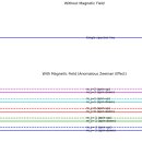 전자과학사