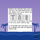 해운대중학교 이미지