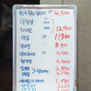 미당한우정육점 네이버블로그