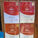 양구재래식손두부 | 양구 여행 필수 맛집 양구 재래식 손두부 솔직 후기