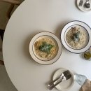 8월 셋째 주 일상