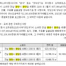 (주)오리엔트조선 이미지
