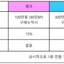 내인터포
