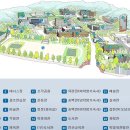 송백관