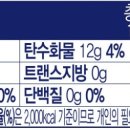 루비레드 티스토리