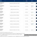 석촌점현대자동차 이미지