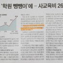 삼성전자역전프라자 이미지