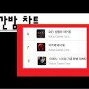 (주)아레스소프트 이미지