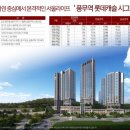 롯데케슬 이미지