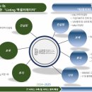 바로운파트너스