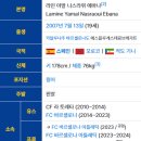 효심유통 | 라민 야말 연봉 국적 동생 가족 관계 나무위키 프로필 핵심 정리