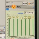 코끼리동물병원 이미지