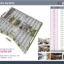 서운센트럴플라츠 이미지