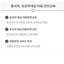 아동 관련 사고를 예방할 수 있는 아동 안전 교육 이미지