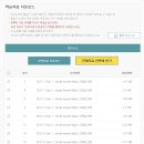 문제요 | 아이엘츠 CAMBRIDGEIELTS 기출문제 독학 후기 (+단어장)