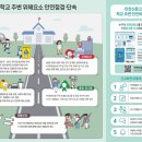 동해-단속-19 이미지