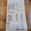 피자스쿨 의정부금오 이미지