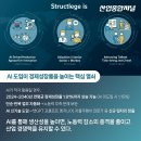 (주)한화구로공장 이미지