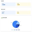 남산중학교 이미지