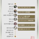 세계참기름집