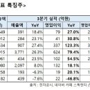 신한기기 티스토리