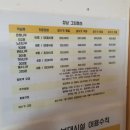 창녕화왕산 그린펜션 이미지