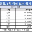 동원산업(주) 이미지