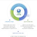 (주)태성환경연구소