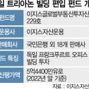 이지스투자 이미지