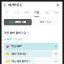 동오튼튼정형외과의원 네이버블로그