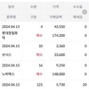 영원엔지니어링