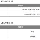 풍산중.고등학교 네이버블로그
