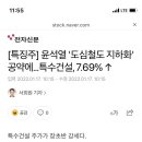 주성토건 이미지