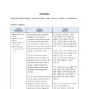 DK행정사사무소 이미지