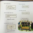 그림책 쏙쏙 읽기 이미지