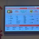 타브가 | 낙성대역 맛집 샐러드 전문점 와이스타브, 비프 파스타 프로틴박스 솔직 후기